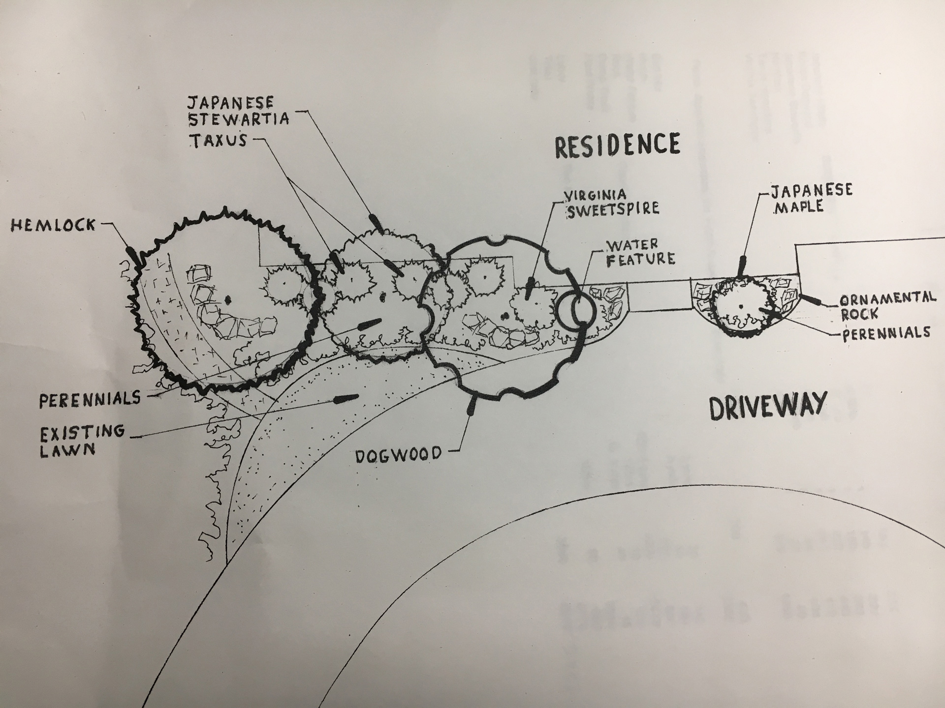 drawn landscaping plans